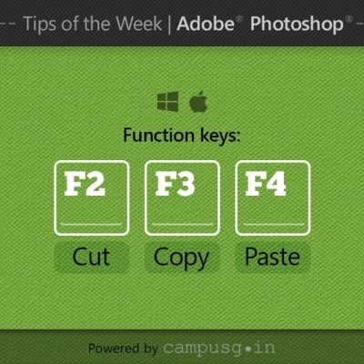 Photoshop shortcuts – Function keys