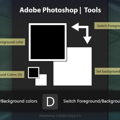 Adobe Photoshop - Foreground and Background Color
