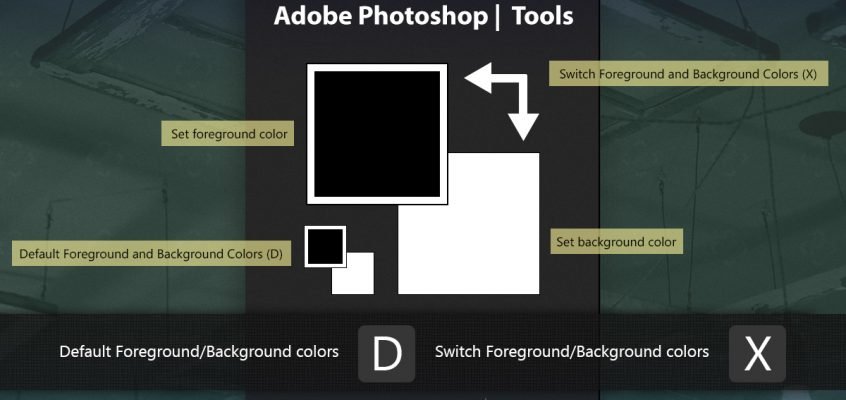 Adobe Photoshop - Foreground and Background Color